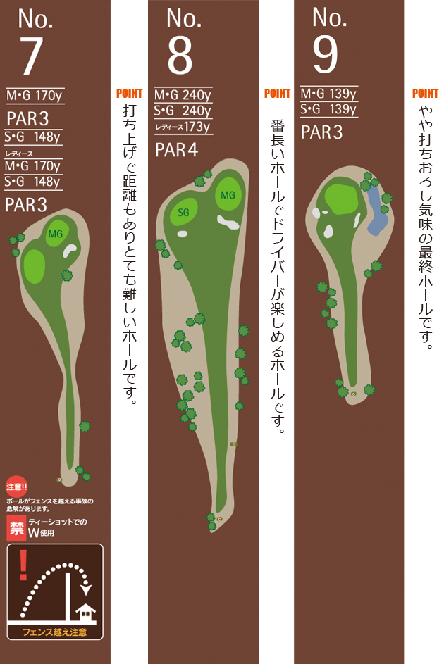 7番ホール〜9番ホール